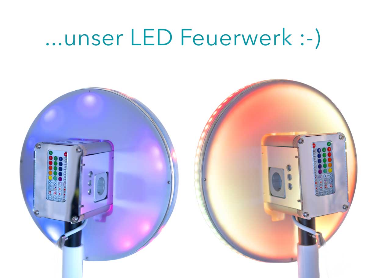 Fotobox Pro LED Beleuchtung